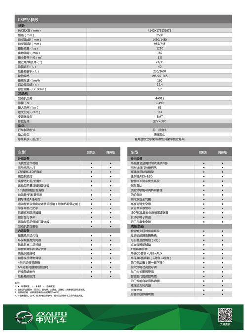 “小路虎”C3上市 售价5.78万元