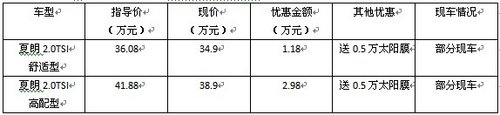 夏朗直降2.98万，让您年末轻松回家