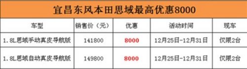 东风本田思域指定款最高综合优惠8000