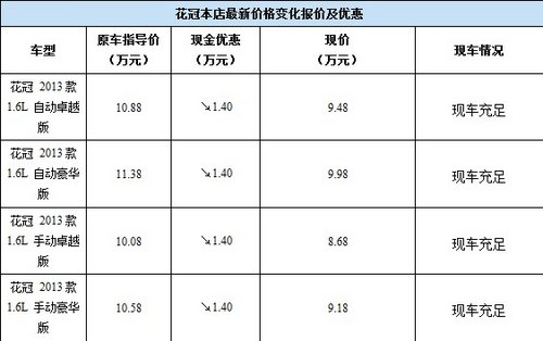 运通博裕丰田花冠 最高直降1.4万元