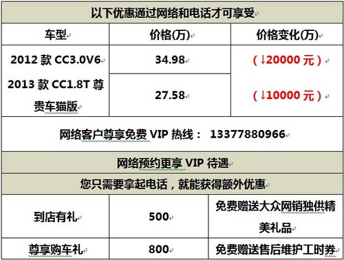 武汉大众CC纯裸车疯狂降现金20000元