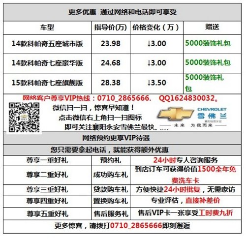 科帕奇越级置换贷款免息双重礼