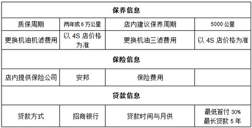 雪佛兰新赛欧全系优惠7000元 现车销售