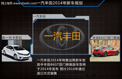丰田2014年冲击百万销量 在华推11款新车