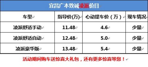 半年销量10万本田凌派问鼎中级王者