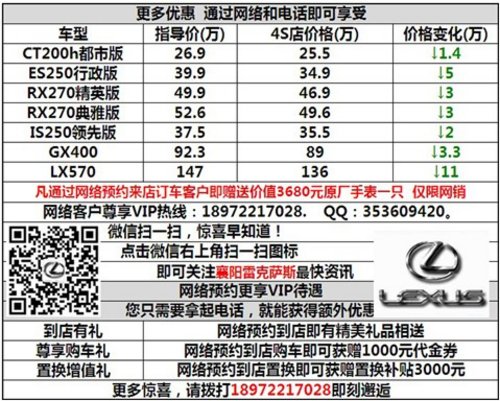 襄阳雷克萨斯元旦狂降11万让您马上有车