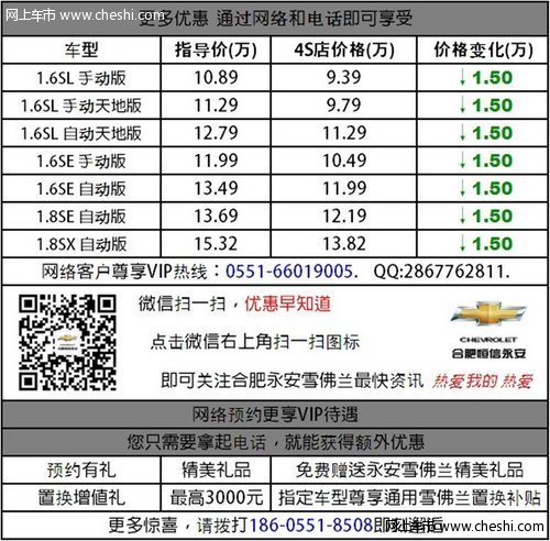 雪佛兰科鲁兹综惠1.8万助你稳当有车一族