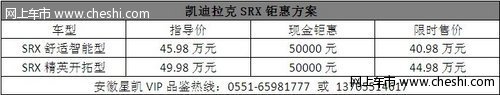 安徽凯迪拉克SRX开年第一钜惠50000元