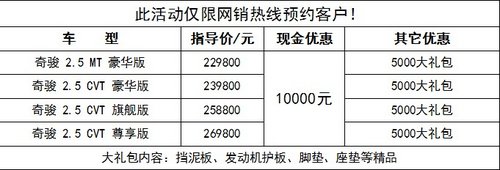 贵州铜仁奇骏团购 享受综合优惠15000元