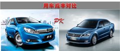 非省勿扰 比亚迪速锐/新朗逸用车成本对比