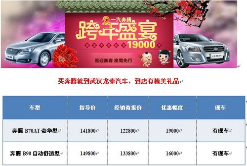 一汽奔腾送福迎春 最高现金优惠1.9万元