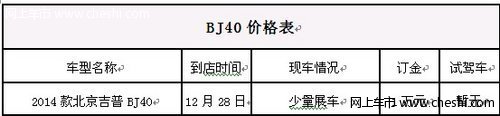 北京汽车BJ40到店，银座天胜展车实拍