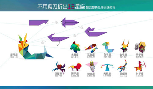 雪佛兰带来首款Web App星座日历