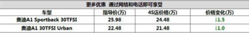 奥迪A1新年送大礼现金最高优惠15000元