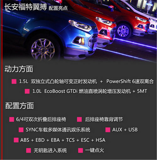 2013年度车市热销车型盘点 紧凑型SUV篇