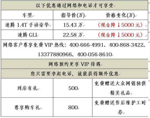 武汉速腾少量现车现金礼包惠10000元