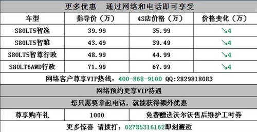 沃尔沃武汉S80L新年购车钜惠4万