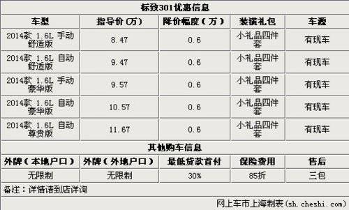 东风标致408现优惠2万 送小礼品四件套