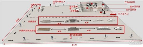 独到征程 路虎揽胜极光极训营火热招募