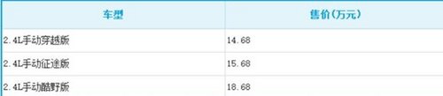 北京汽车BJ40火热预定中！ 14.68万起