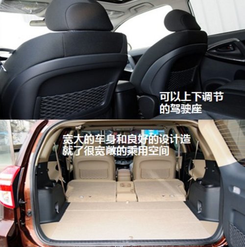 马上有车  2014新年最热门SUV车型盘点