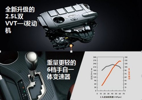 马上有车  2014新年最热门SUV车型盘点