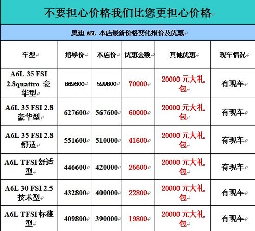 华星汉迪奥迪A6L年末团购 优惠70000元