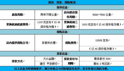 华星汉迪奥迪A6L年末团购 优惠70000元