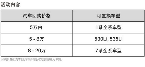 “悦”在武汉汉德宝  原价置换您的爱车