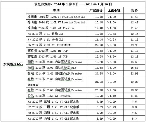 郑州恒信国亚让您买的放心用得舒心