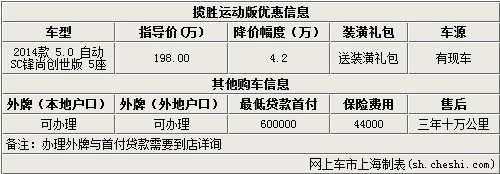 路虎揽胜5.0T运动版优惠让利5万元有现车