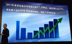 6款新车/4S店达80家 英菲尼迪2014年规划