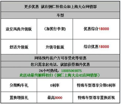 铜仁上海大众途安新年特惠高达18000元
