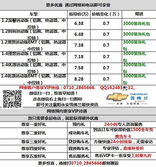 襄阳雪佛兰赛欧加1元送装饰礼包限一台