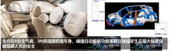 马上有车 2014年新年最热门SUV车型盘点