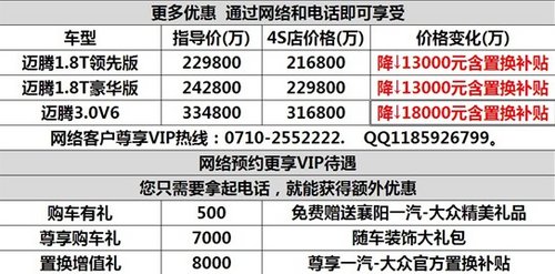 襄阳大众迈腾独家现车封顶优惠25000元