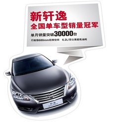 月销破3万辆 日产轩逸获全国销量冠军