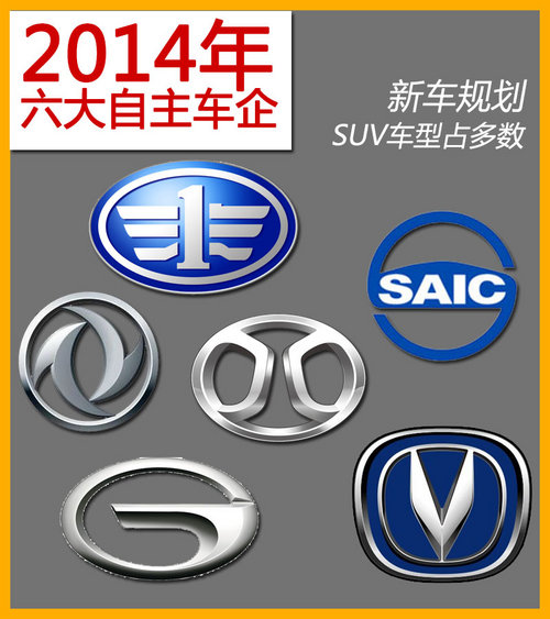SUV占多数 2014年六大汽车国企新车规划