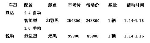 宝龙店限时抢购全新胜达、悦动活动