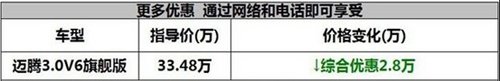 荆门大众迈腾厂家专案支持年终惠28000