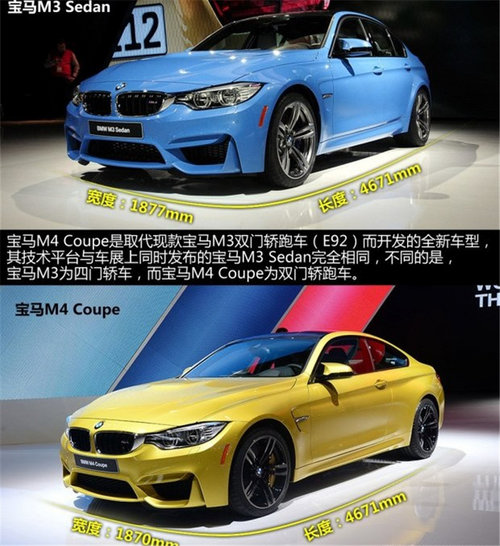 3.0T+7速DCT 北美车展全新宝马M3/M4评测