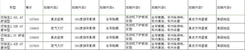 温州雪佛兰迈锐宝最高降3.1万元 部分现车