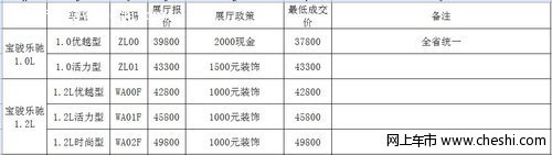 德阳智和通开展新春感恩团购促销活动