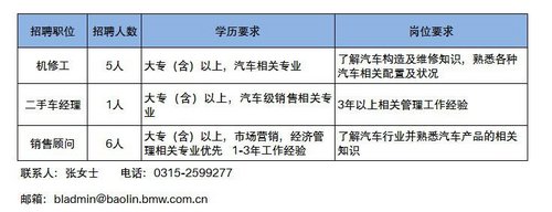 月供轻如鸿毛 从容跃升高峰—新BMW 7系