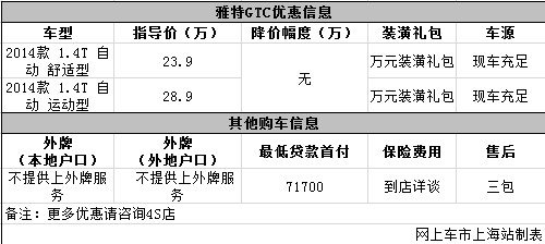 雅特現(xiàn)車充足 到店有禮 購車送萬元禮包