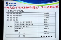 一汽-大众全新捷达荣获C-NCAP五星评价