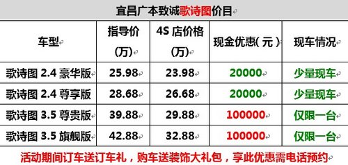 年终奖一车当先宜昌本田歌诗图直降10万