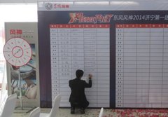 东风风神 2014济宁第一团 订单突破500台