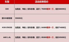感恩齐鲁东风风神特卖会圆满成功
