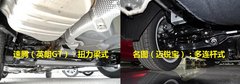 中型车竞争白热化 名图竞争力对比分析